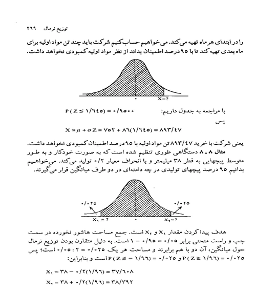 امار و کاربرد ان در مدیریت جلد اول - نمونه دوم - جزیره کتاب های الکترونیکی